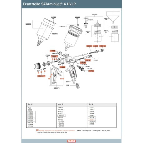 Pièces détachées MINIJET 4