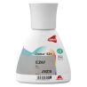Teintes de base Cromax EZ+ hydrodiluables