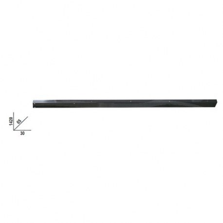 Supports muraux latéraux large pour mobilier d'atelier BETA Tools