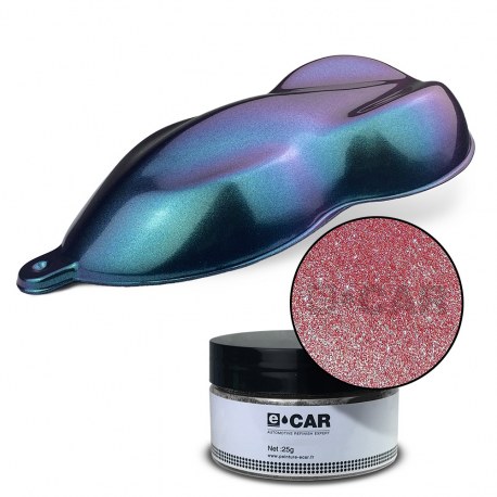 Pigment Peinture Caméléon Vert Bleu