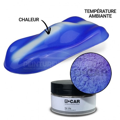 Pigment Peinture Thermochromique EC-KTP-30-SB