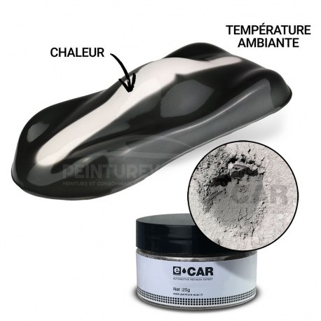 Pigment Peinture Thermochromique EC-KTP-31-JB